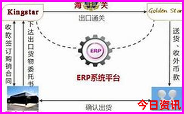 四川的风景区有哪些